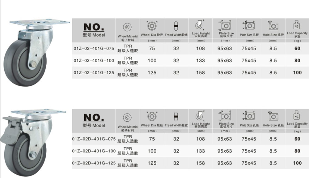 醫療鍍鉻絲桿活動腳輪參數